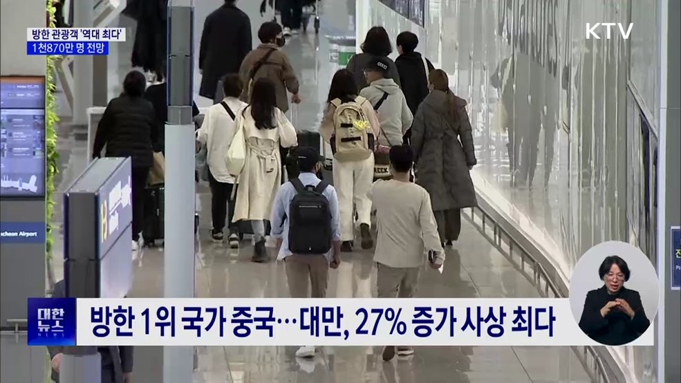 올해 방한 관광객 '역대 최다'···1천870만 명 전망