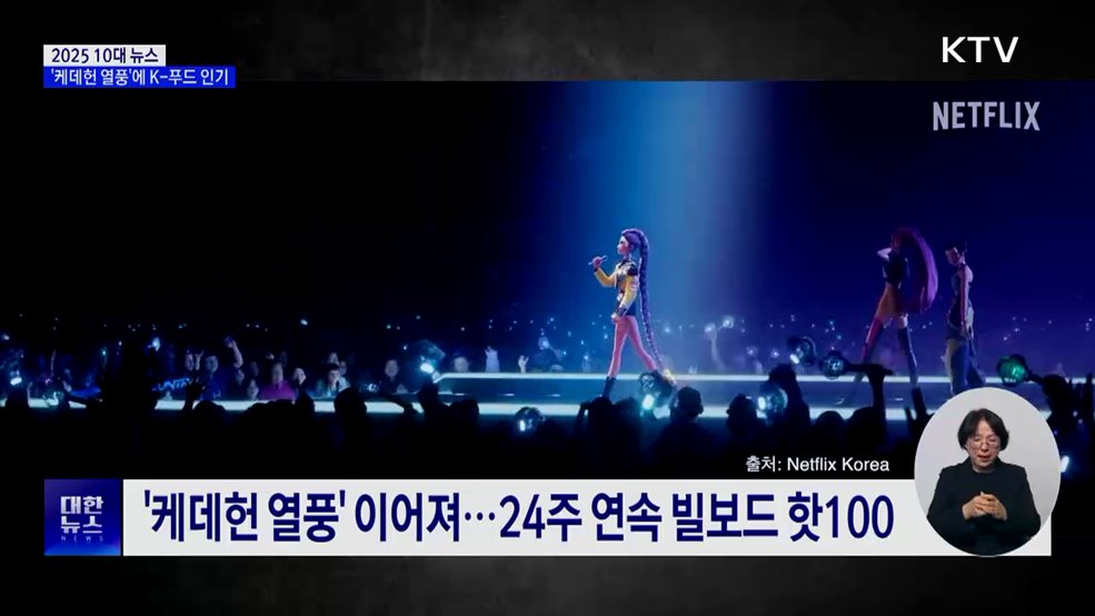 '케데헌 열풍'에 K-푸드 인기···반도체·방산 수출도 호황 [10대 뉴스]