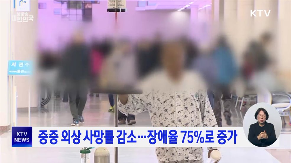 중증 외상 사망률 감소···장애율 75%로 증가
