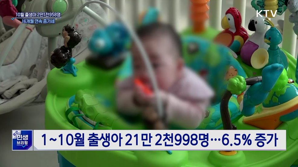 10월 출생아 2만1천958명···16개월째 증가세