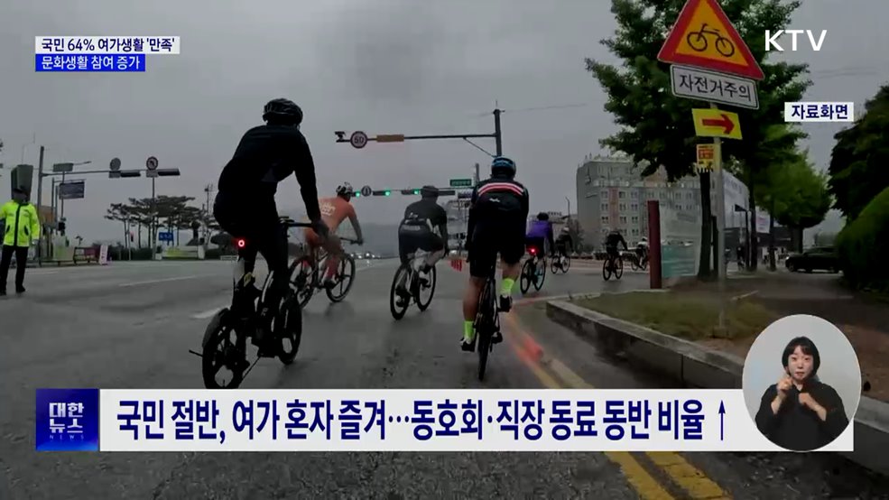 국민 64% 여가생활 '만족'···문화 생활 참여 증가