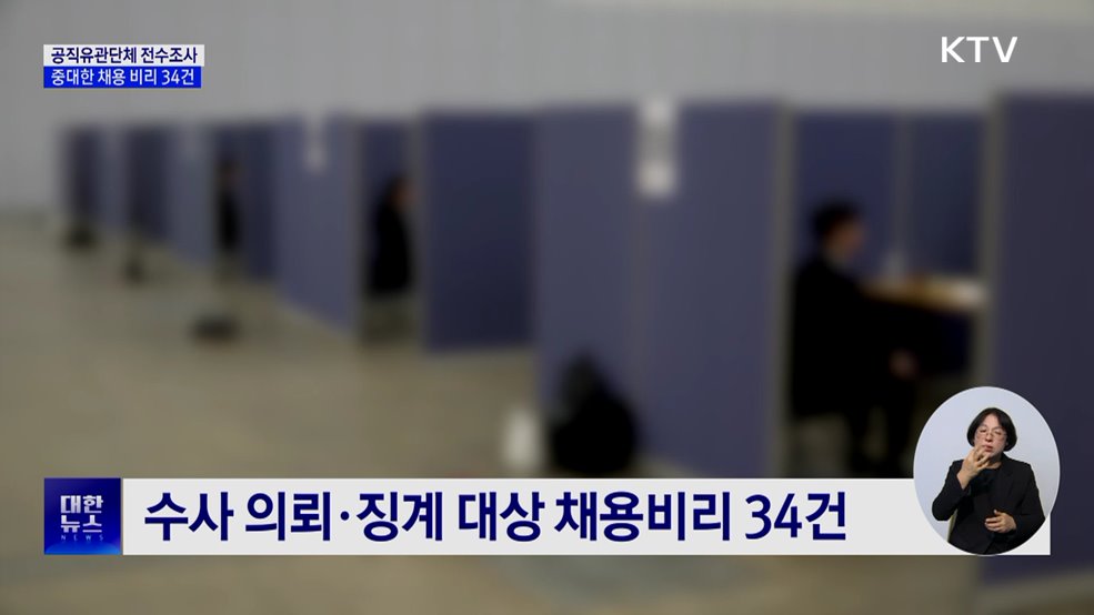 공직유관단체 중대한 채용 비리 34건 적발