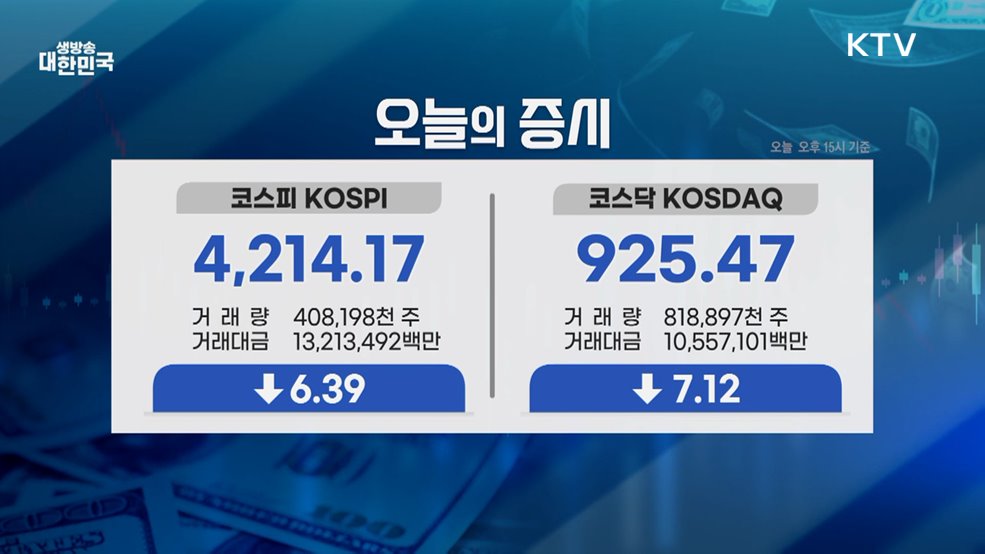 오늘의 증시 (25. 12. 31. 16시)
