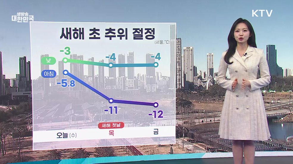 오늘의 날씨 (25. 12. 31. 11시)