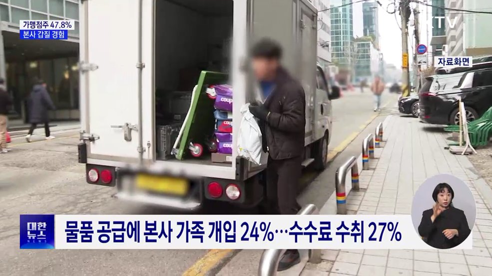 가맹점주 47.8%, 본사 갑질 경험···"불필요한 물품 강요"