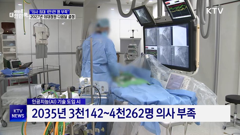 추계위 "2040년 의사 최대 1만1천 명 부족"
