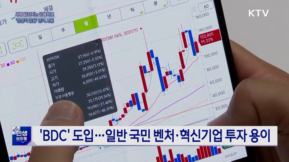 '생산적 금융' 본격 시동···국민성장펀드 투입