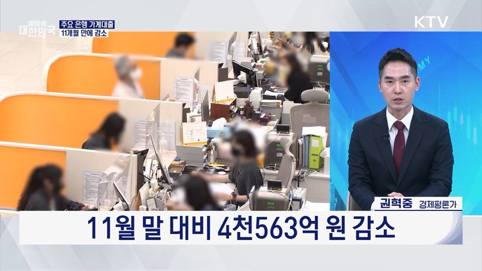 연말 '대출 빗장'···5대 은행 가계대출 11개월 만 감소 [오늘의 이슈]