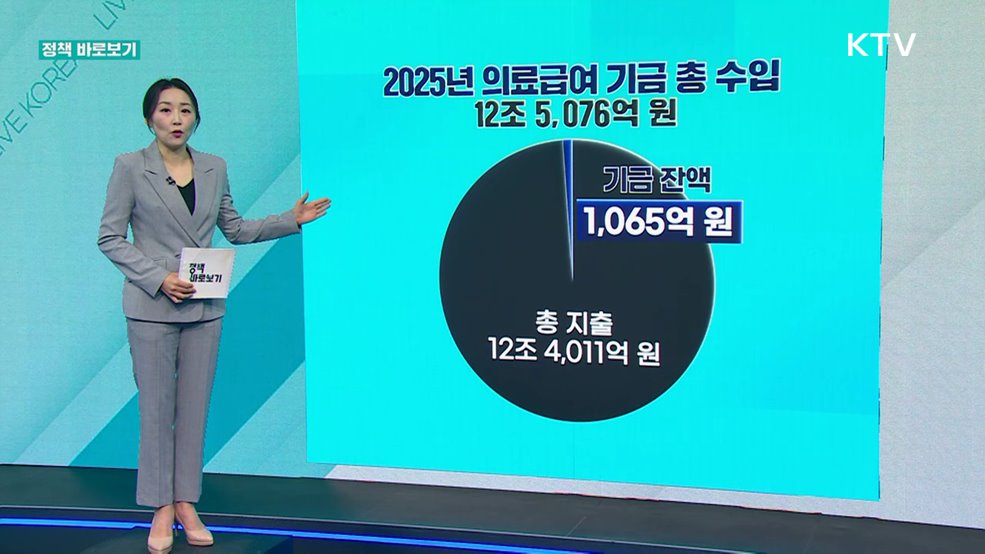 정책 바로보기 (774회)