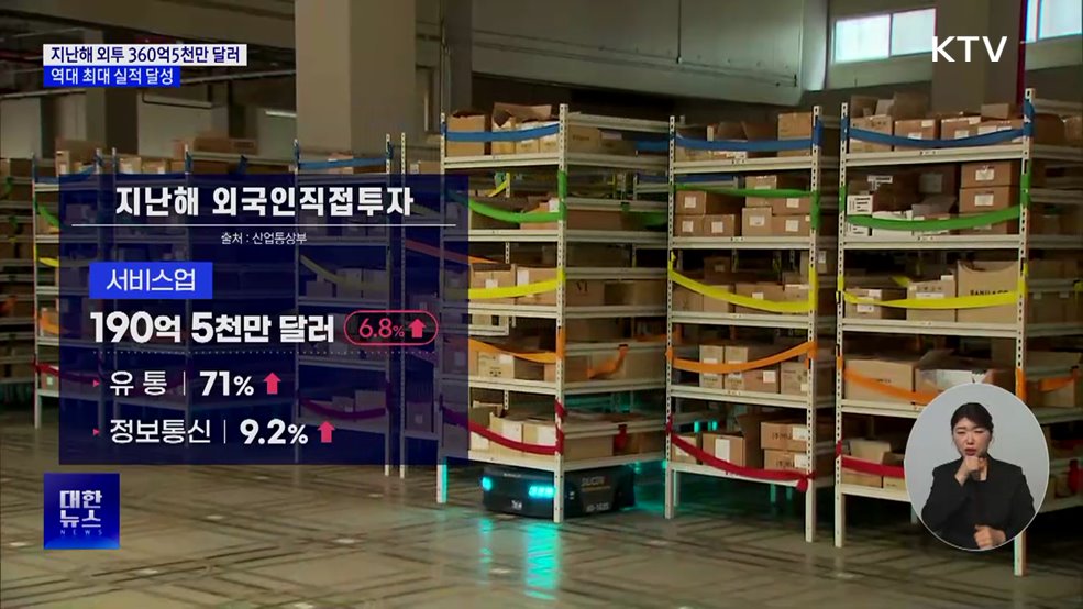 지난해 외투 360억5천만 달러···역대 최대 실적