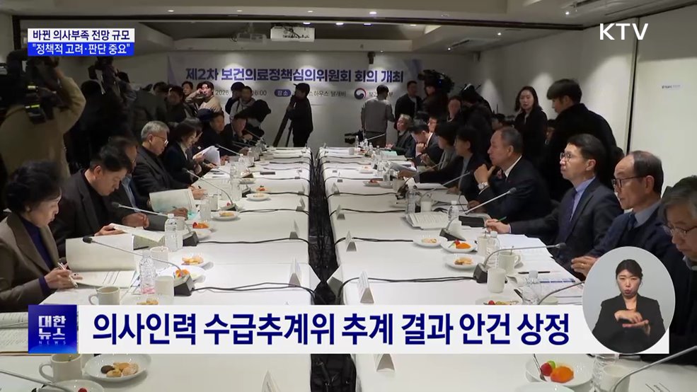 "2040년 의사 부족 최소 5천15명"···하한선 689명 감소