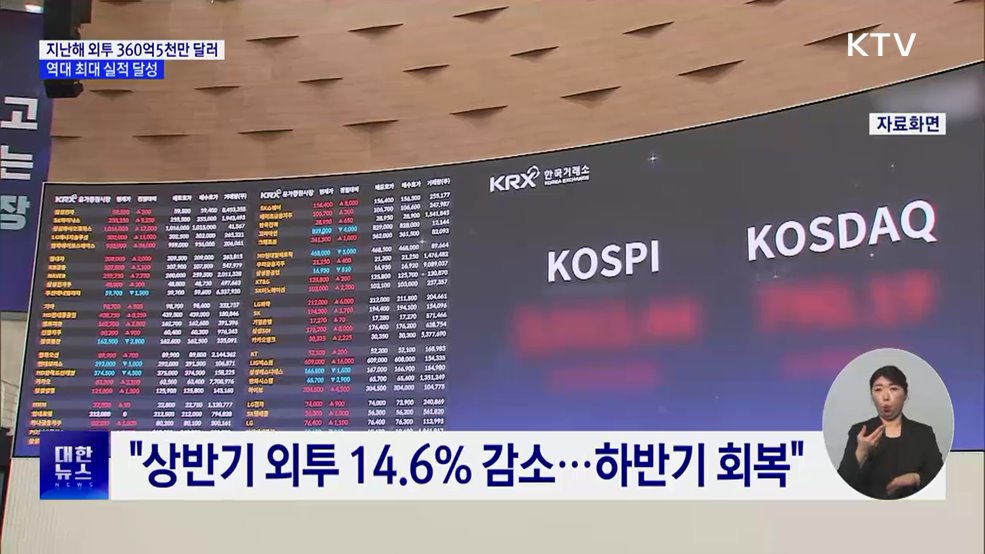 지난해 외투 360억5천만 달러···역대 최대 실적