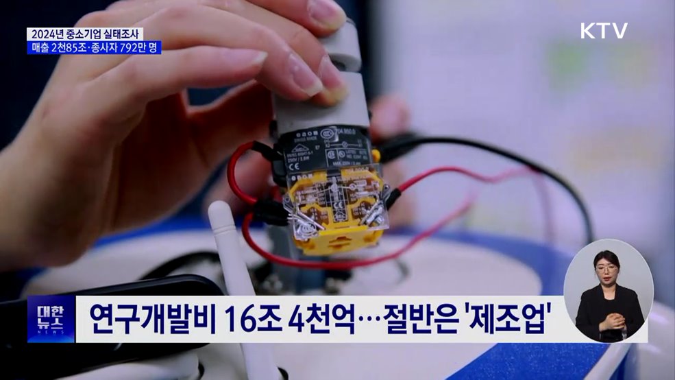 2024년 중소기업, 총매출 2천85조·종사자 792만 명