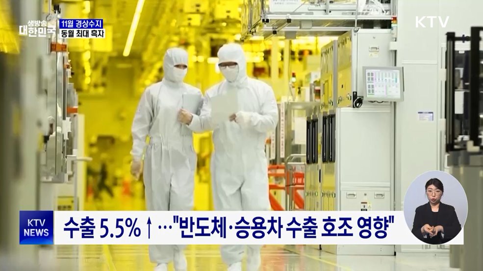 11월 경상수지 동월 최대 흑자···"반도체 등 수출 호조"