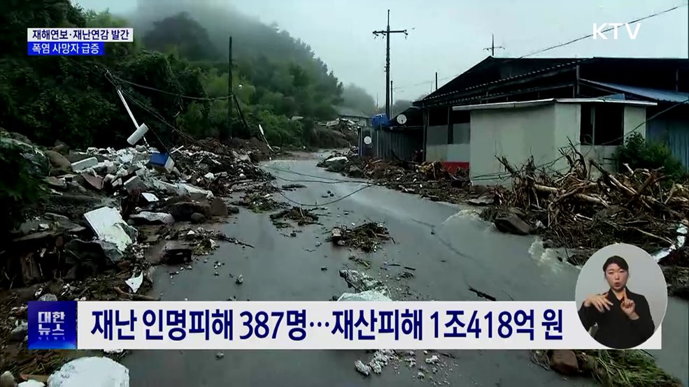 2024년 재난 인명피해 387명···폭염 사망자 급증