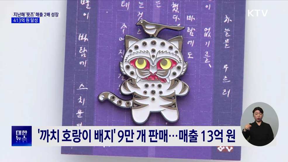 박물관 상품 '뮷즈' 매출 413억 원···2배 껑충