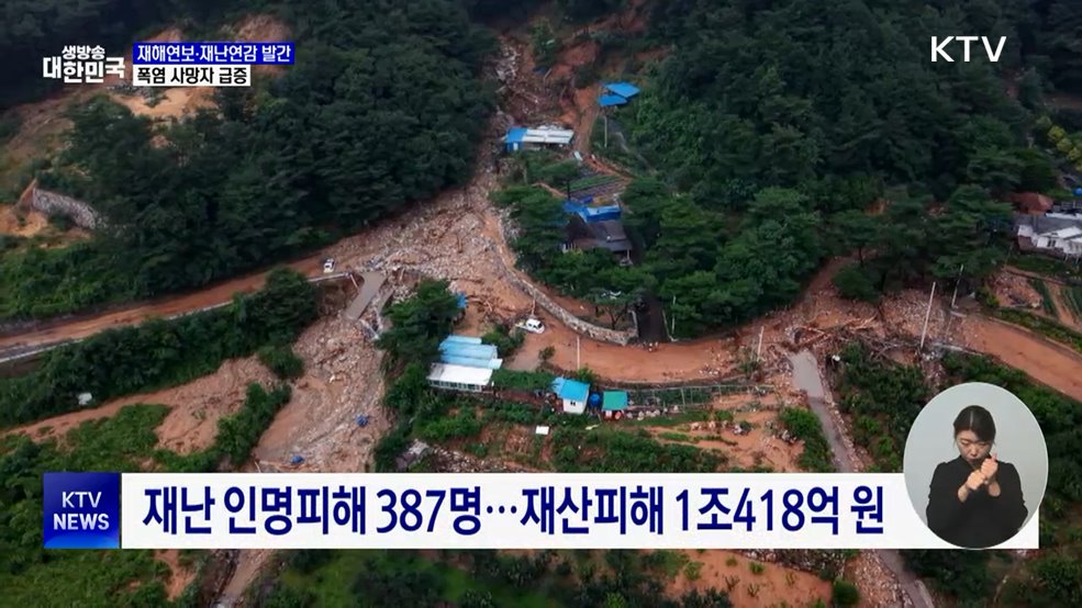 2024년 재난 인명피해 387명···폭염 사망자 급증