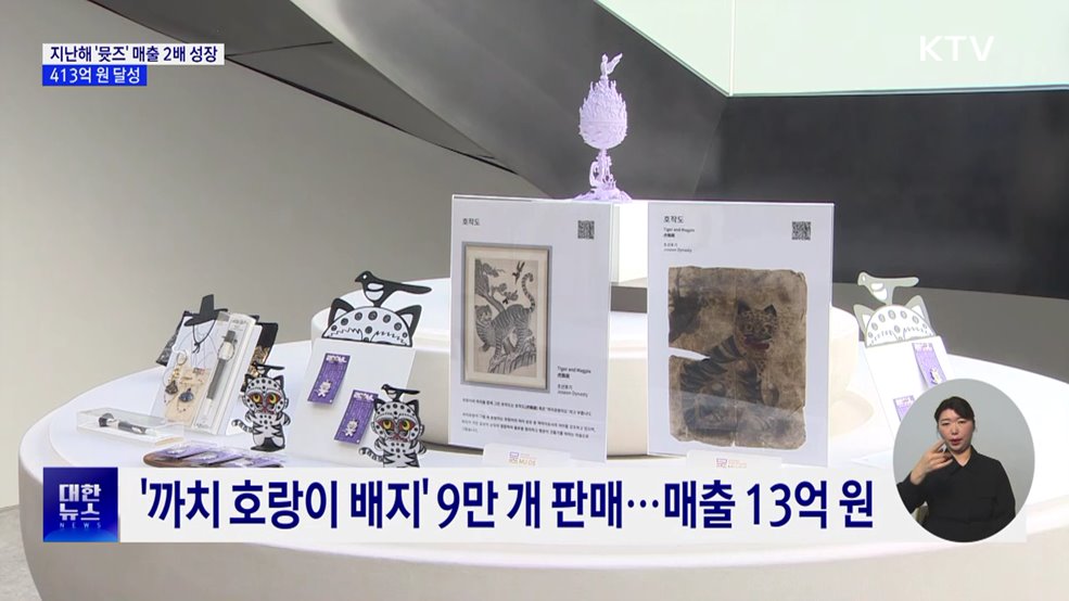 박물관 상품 '뮷즈' 매출 413억 원···2배 껑충