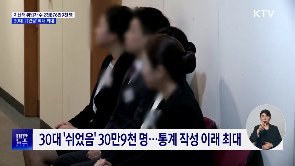 취업자 증가 폭 둔화···30대 '쉬었음' 역대 최대