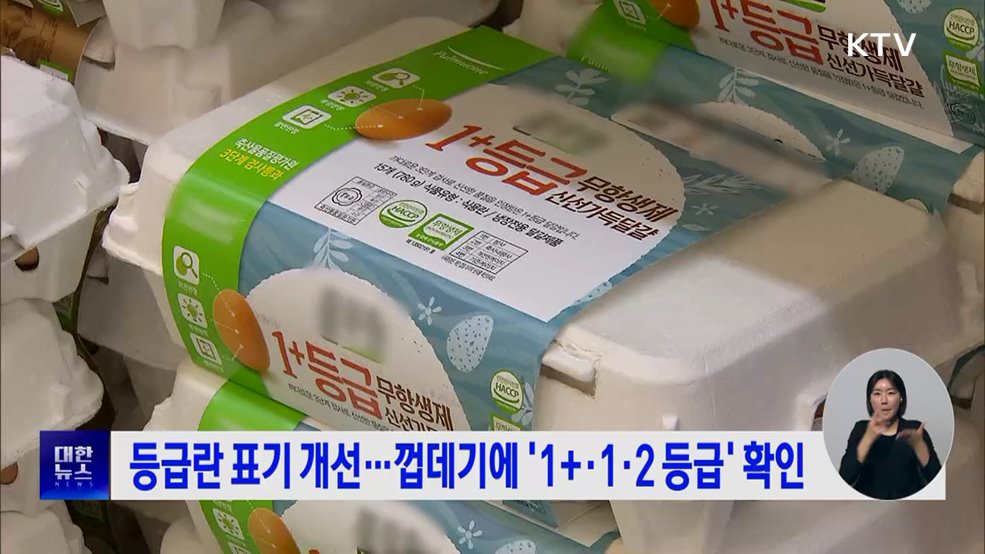 등급란 표기 개선···껍데기에 '1+·1·2 등급' 확인