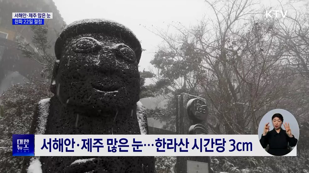 '영하 10℃ 한파' 계속···서해안·제주 많은 눈