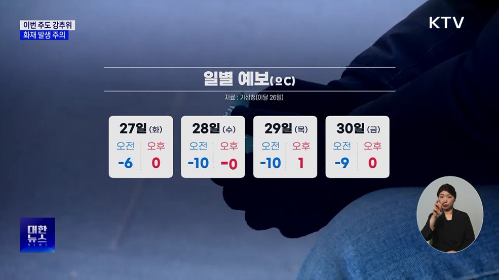 이번 주도 강추위···화재 발생 주의