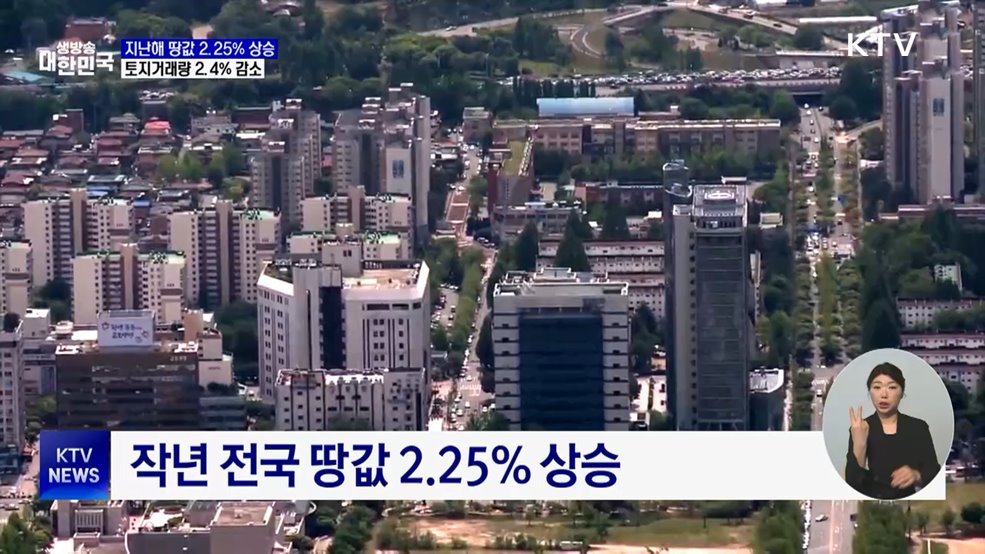 지난해 전국 땅값 2.25% 상승···토지거래량 2.4% 감소