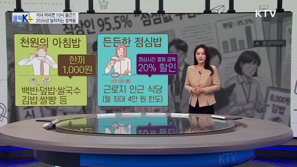 자녀 어리면 10시 출근?! 2026년 달라지는 정책들 [클릭K+]