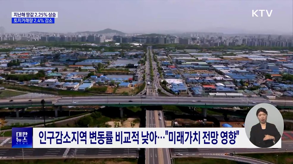 지난해 전국 땅값 2.25% 상승···토지거래량 2.4% 감소