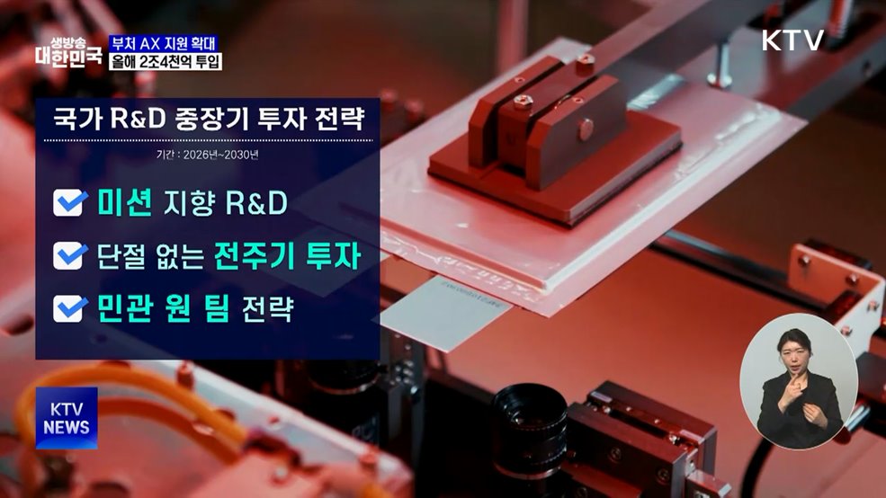 부처 AX 지원 확대···올해 2조4천 억 투입