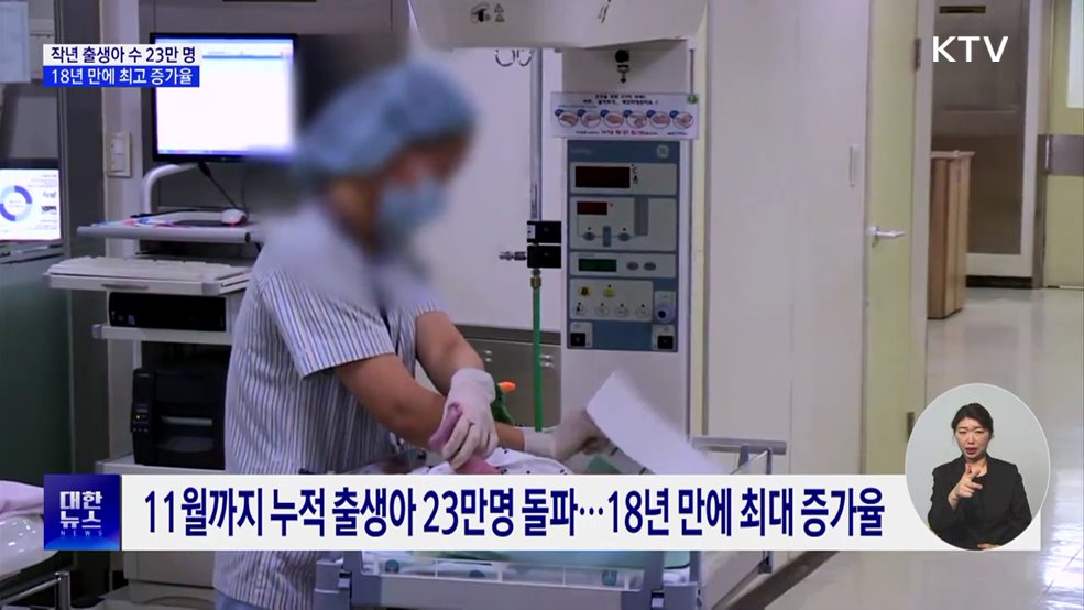 작년 출생아 수 23만 명···18년 만에 최고 증가율