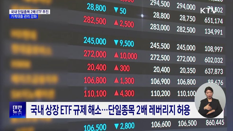 "국내 단일종목 2배 ETF 추진···가계대출 관리 강화"
