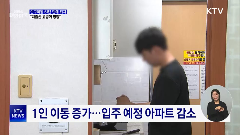 국내 인구이동 51년 만에 최저···"저출산·고령화 영향"