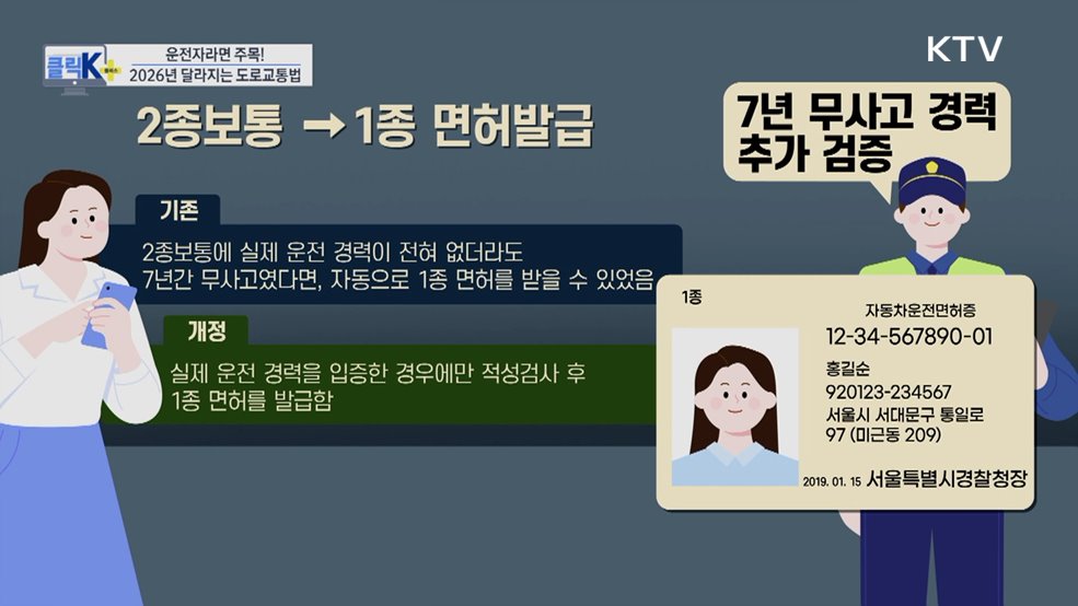 운전자라면 주목! 2026년 달라지는 도로교통법 [클릭K+]