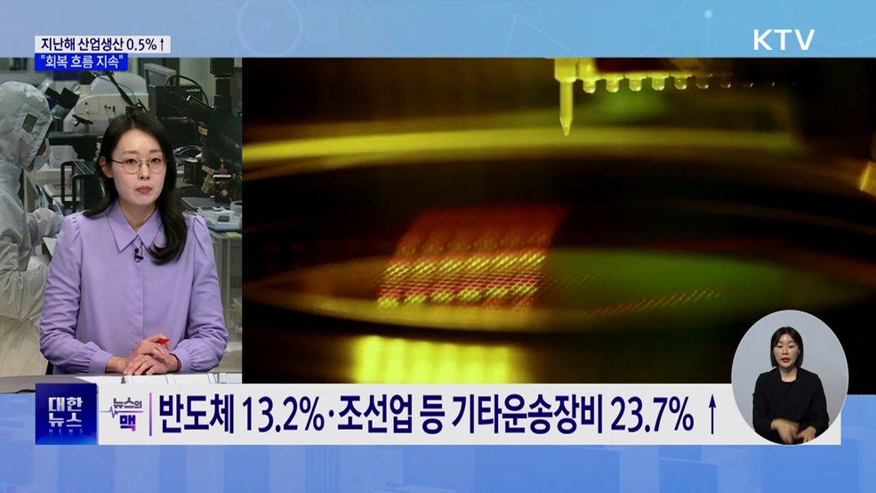 지난해 산업생산 0.5%↑···"회복 흐름 지속 전망" [뉴스의 맥]
