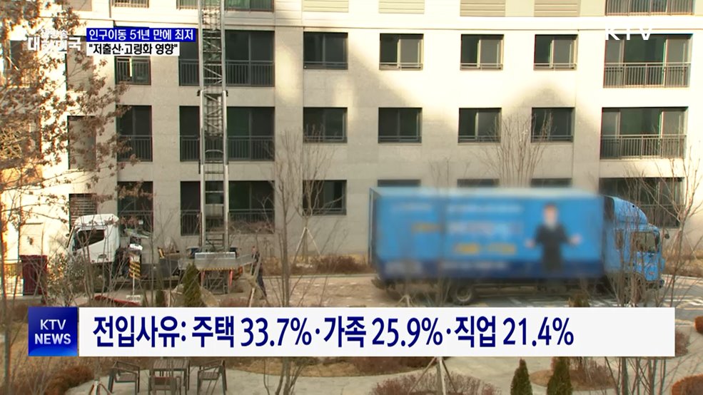 국내 인구이동 51년 만에 최저···"저출산·고령화 영향"