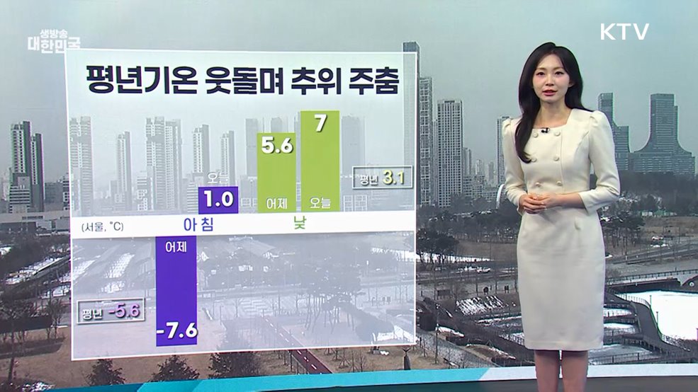 오늘의 날씨 (26. 02. 04. 10시)