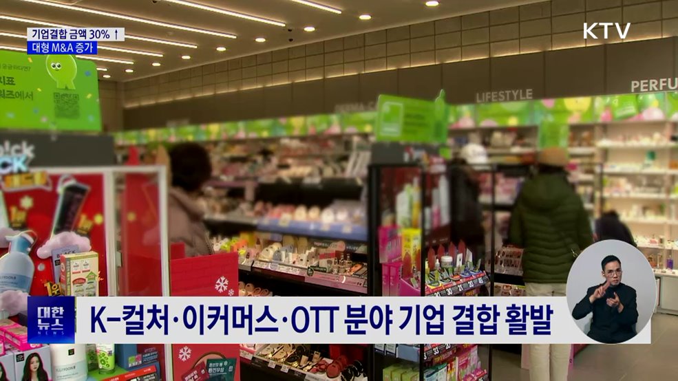 지난해 기업결합 금액 30%↑···대형 M&A 증가