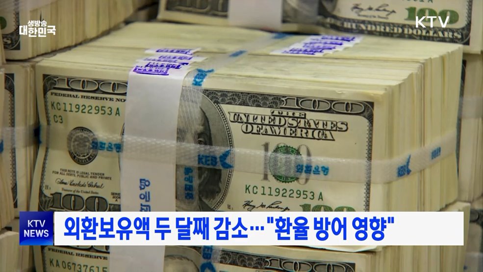 외환보유액 두 달째 감소···"환율 방어 영향"