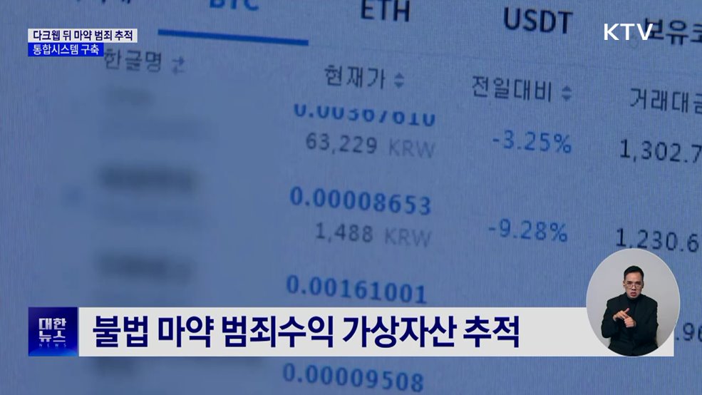 다크웹 뒤 마약 범죄 추적···통합시스템 개발