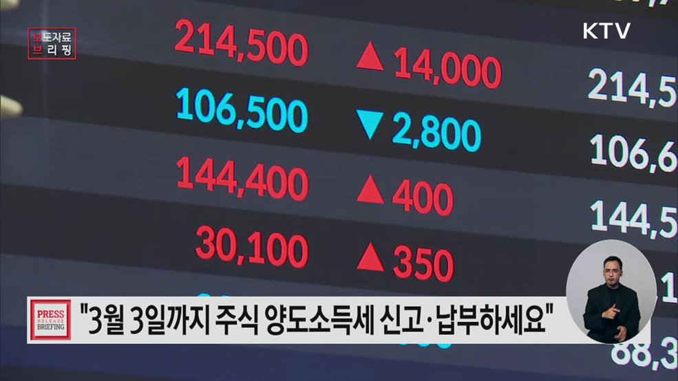 주식 양도소득세 예정신고 기한은 3.3.입니다