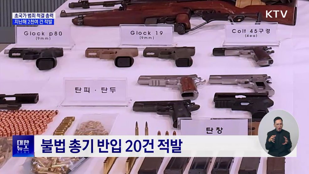 초국가 민생범죄 2천여 건 적발···4조6천억 원 규모