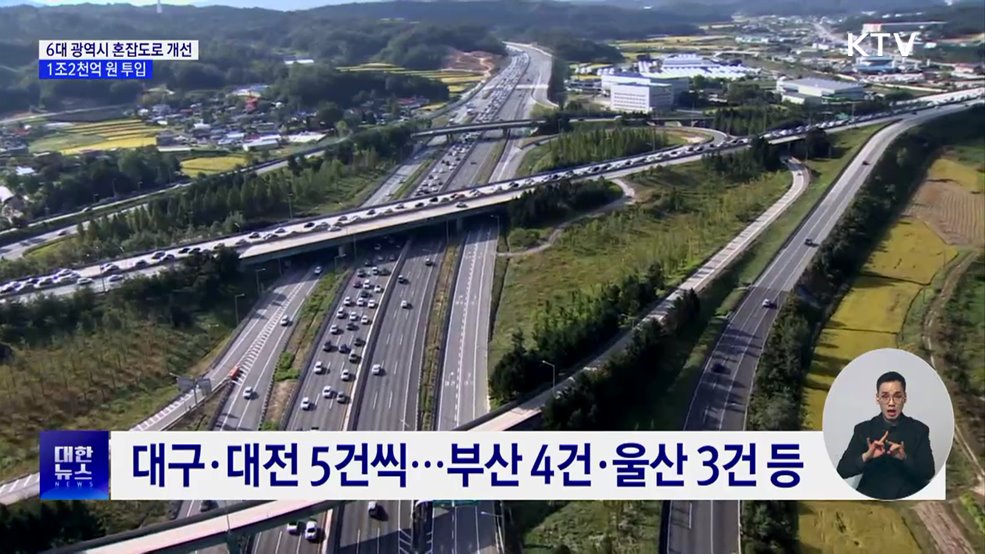 6대 광역시 혼잡도로 개선···1조2천억 원 투입