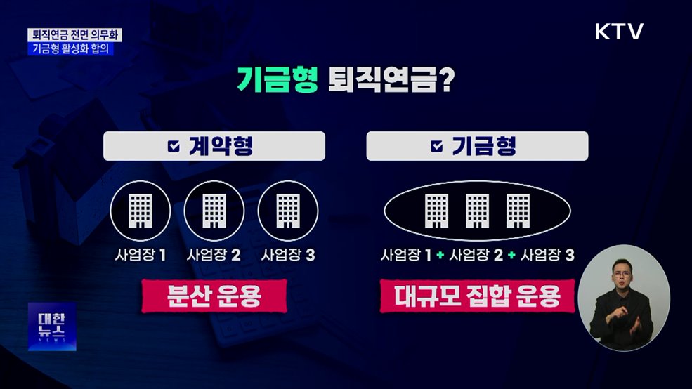 퇴직연금 전면 의무화···기금형 활성화 합의