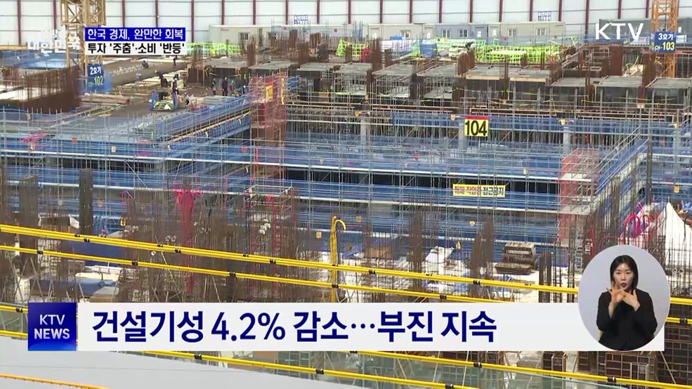 투자 주춤·소비 반등···한국 경제 '완만한 증가'