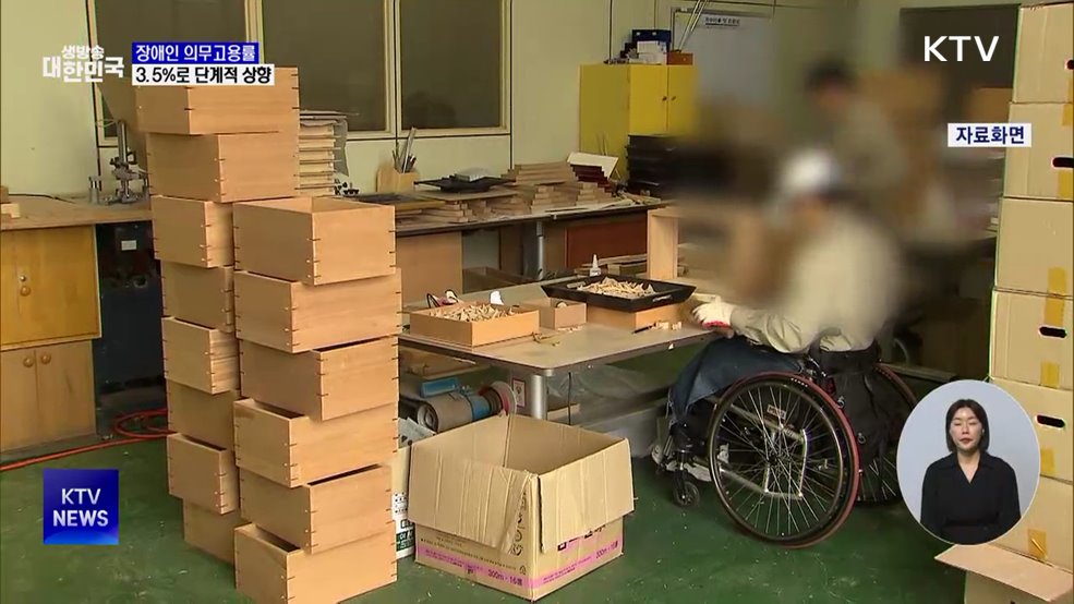 민간 장애인 의무고용률, 3.5%로 단계적 상향