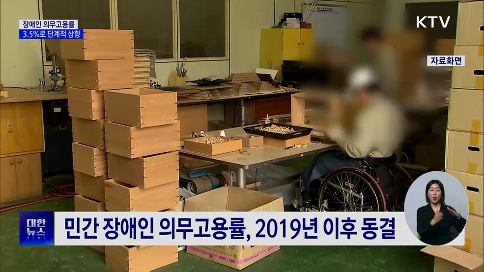 민간 장애인 의무고용률, 3.5%로 단계적 상향