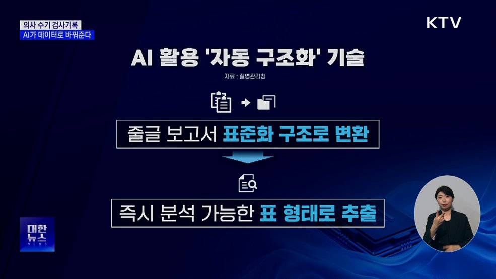 "의사의 줄글, AI가 표로"···연구효율 획기적 개선