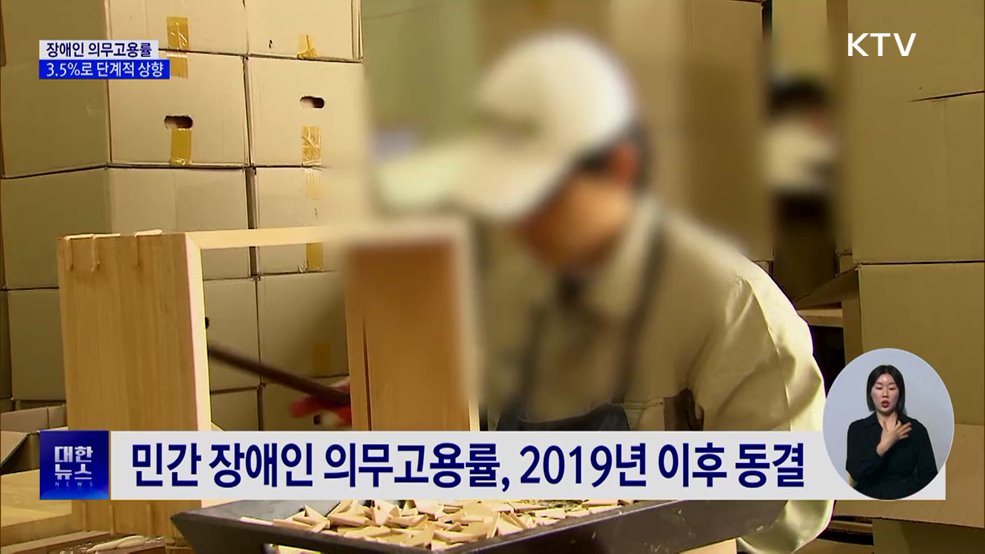 민간 장애인 의무고용률, 3.5%로 단계적 상향