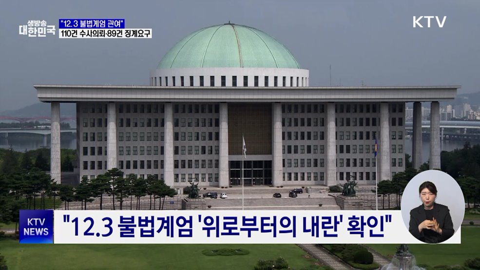 "불법계엄 관여"···110건 수사의뢰·89건 징계요구